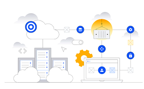 cloud-spanner